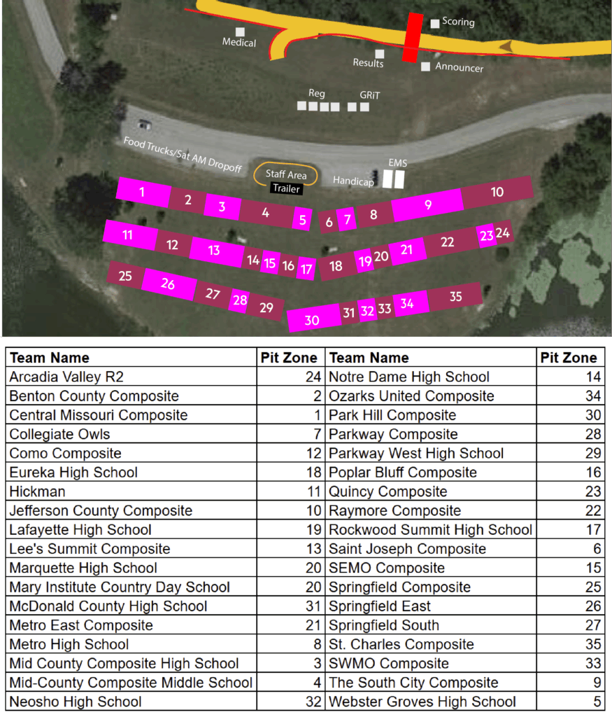 Pit Zone map for Binder Park